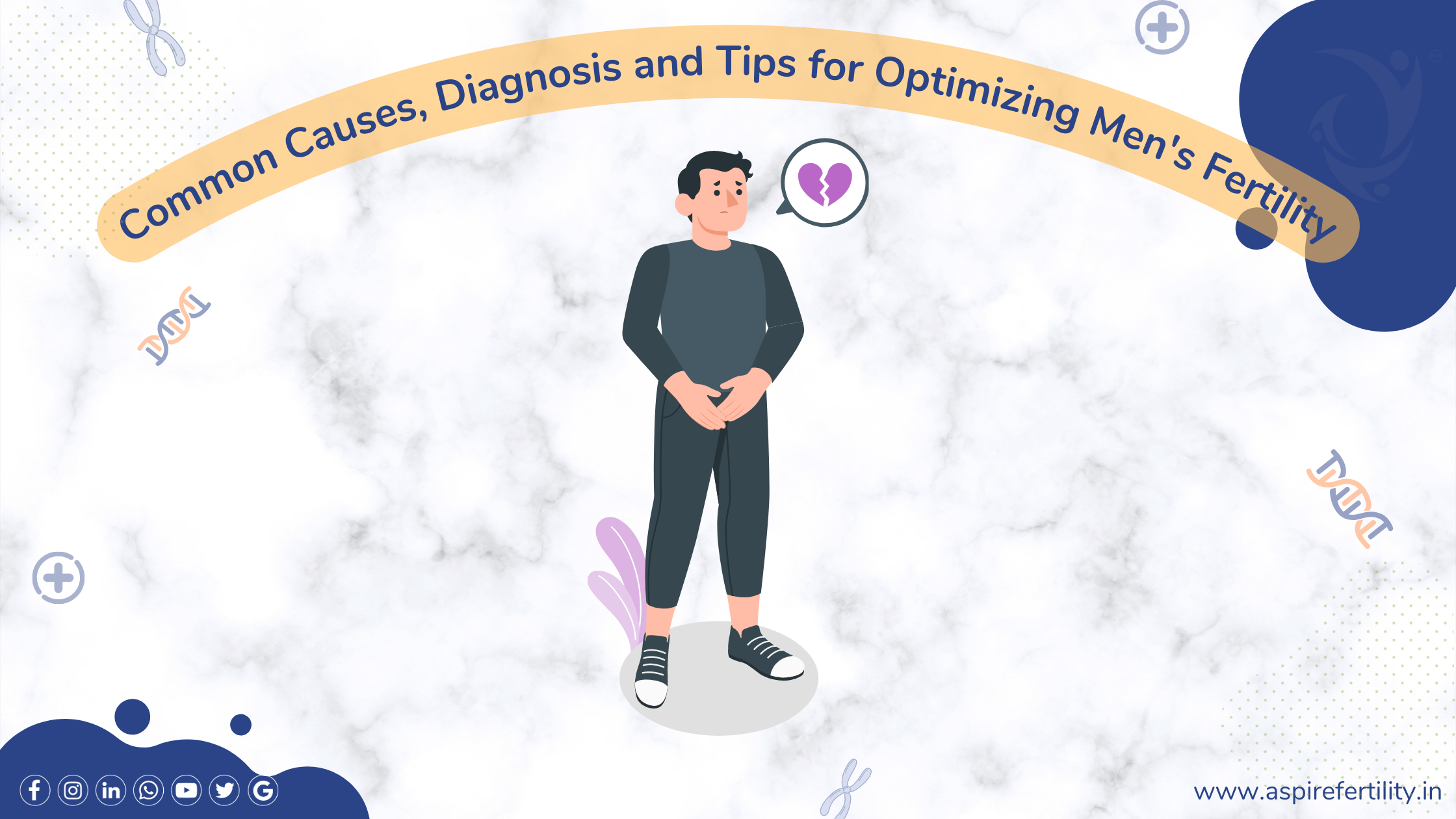 Understanding Male Infertility Common Causes, Diagnosis and Tips for Optimizing Fertility Aspire fertility center bangalore