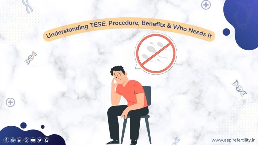 Understanding Testicular Sperm Extraction TESE : Procedure, Benefits, and Who Needs It, Aspire Fertility Center in HSR Layout, Sarjapura Bangalore